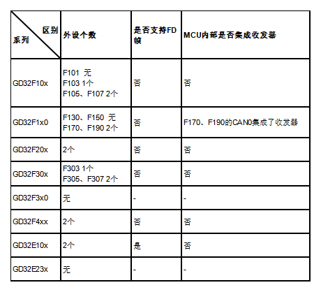 输入图片说明