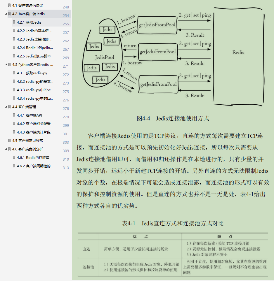 超赞：不愧是“阿里内部Redis学习笔记”从头到尾，全是精华