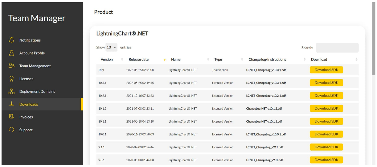 LightningChart.NET实战使用教程