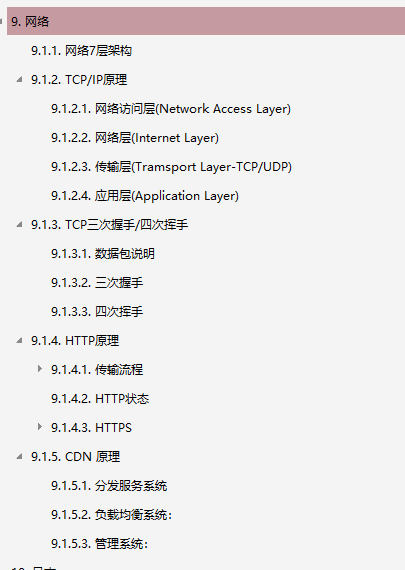 这份阿里P8整理的新版手抄本，简直把所有Java知识操作都写出来了