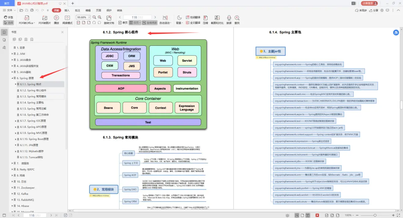 一份283页pdf，五大核心内容，熬夜“啃完”，竟拿下了阿里offer