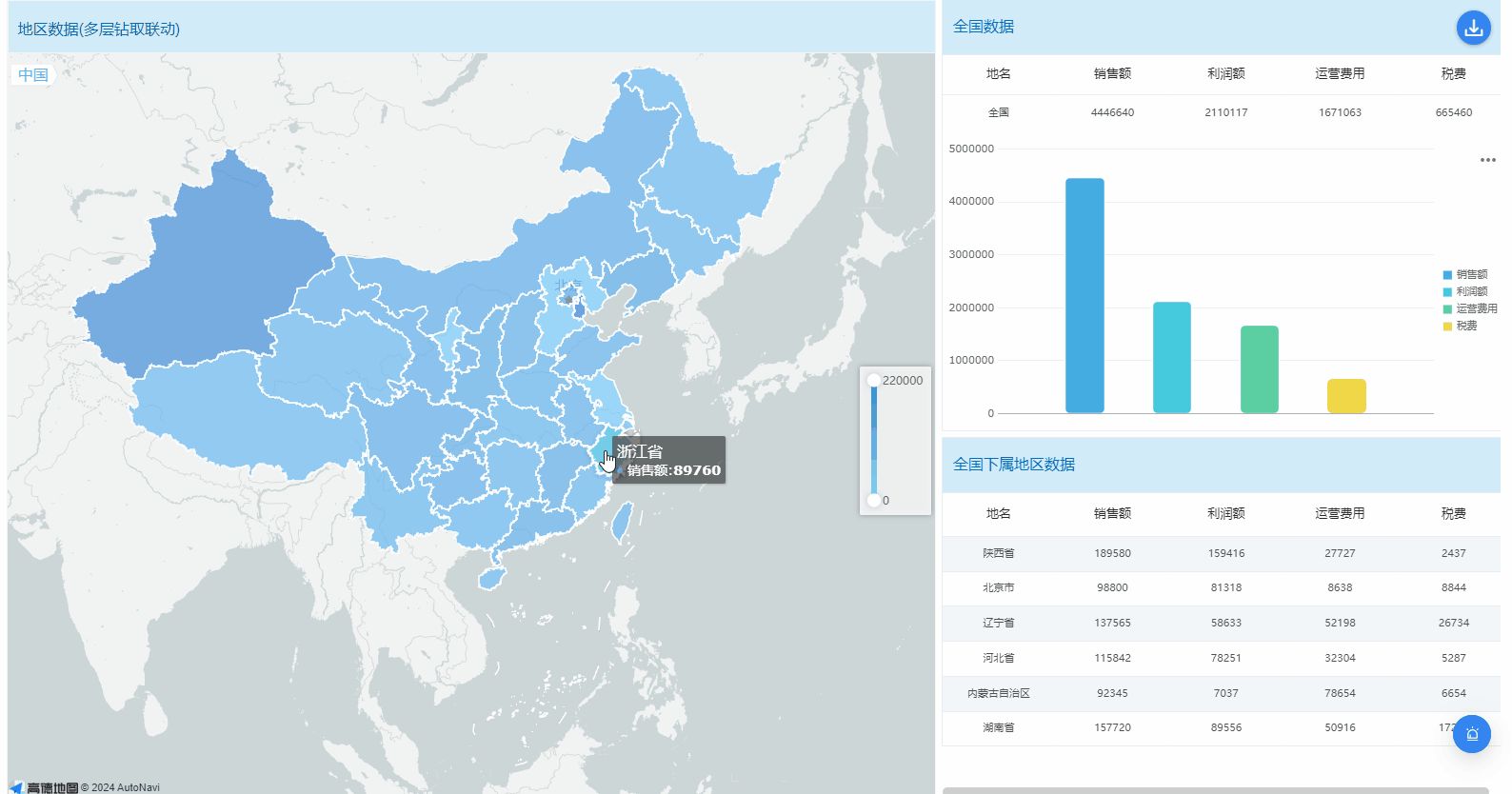 什么是数据中心？关于数据中心的这些知识一定要知道