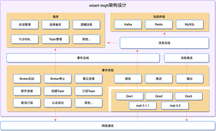 4月23号软件更新资讯合集.....