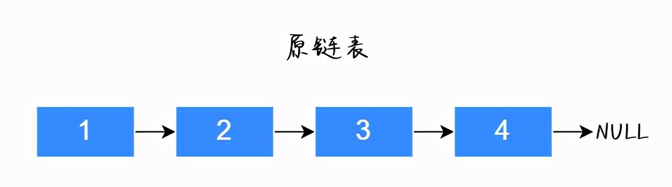 链表反转的两种实现方法，后一种击败了100%的用户