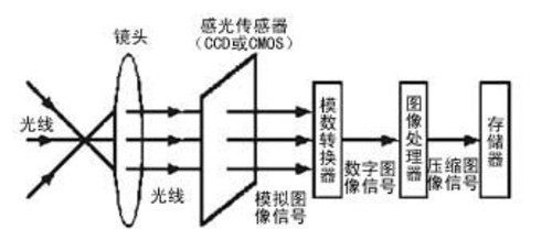 17cb2def0706bfcfa23fda741134d4e4.png