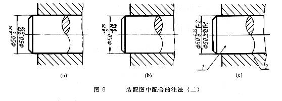 批量標註長度lisp機械製圖的公差與配合及其標註方法一人一份