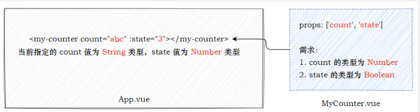 image-20210806142210426