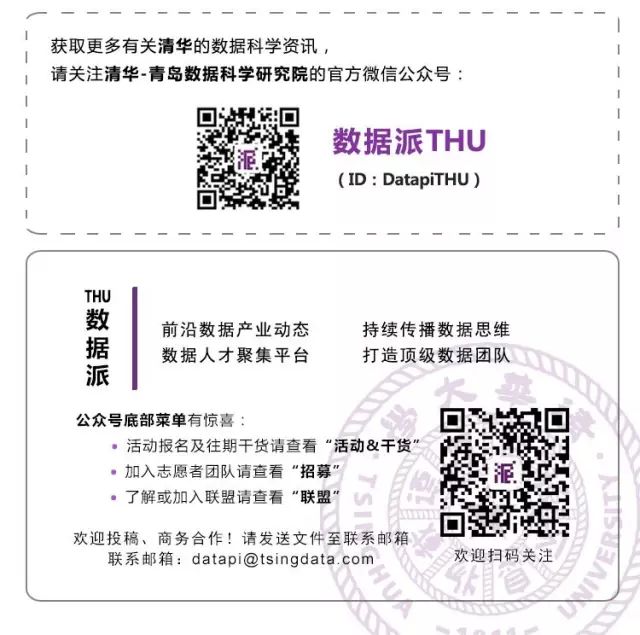 北京中高端人才平均月薪2.2万，京沪应届生平均月薪9000元 | 2019Q3中高端人才报告...