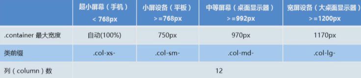 https://gitee.com/onlytonight/csdn-note-image/raw/master/%E7%A7%BB%E5%8A%A8%E7%AB%AF/%E7%A7%BB%E5%8A%A8%E7%AB%AF%20c773d819e3af4dfb9210f1b41498483b/Untitled%2016.png