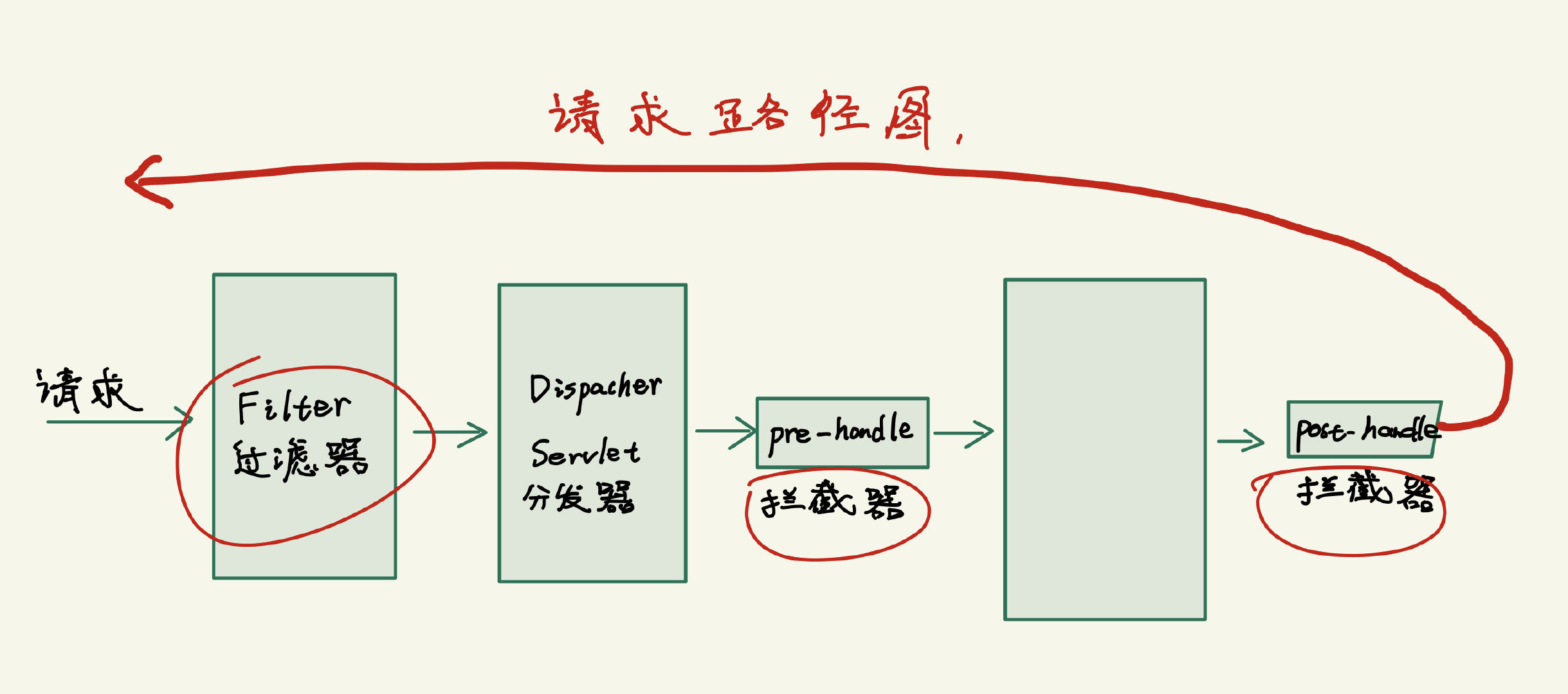 image-20220311151447026