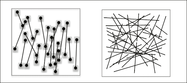 Understanding BRIEF and ORB feature descriptors