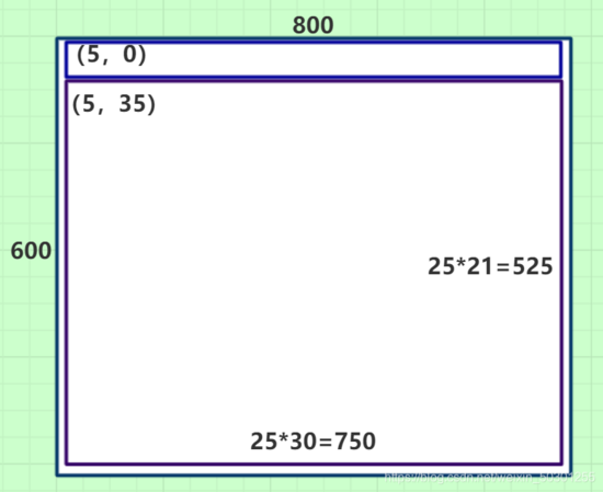 Take the source code to do the project practice, and properly dry the goods-Java development of the snake game