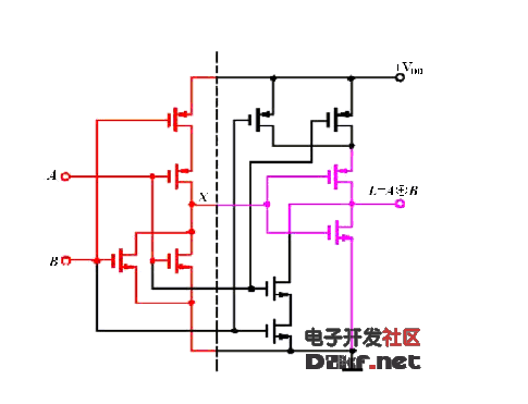 symmetry metal oxide semicoductor)集成電路的英文縮寫,電路的許多