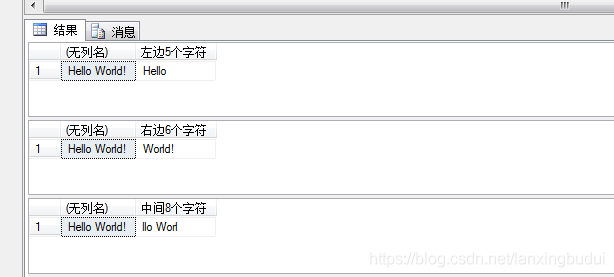 sql server提供三种常用截取字符串方法，LEFT()、RIGHT()、SUBSTRING()