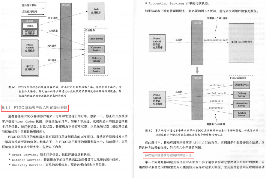 Github Star 67.9k microservice architecture and architecture design pattern notes I fan