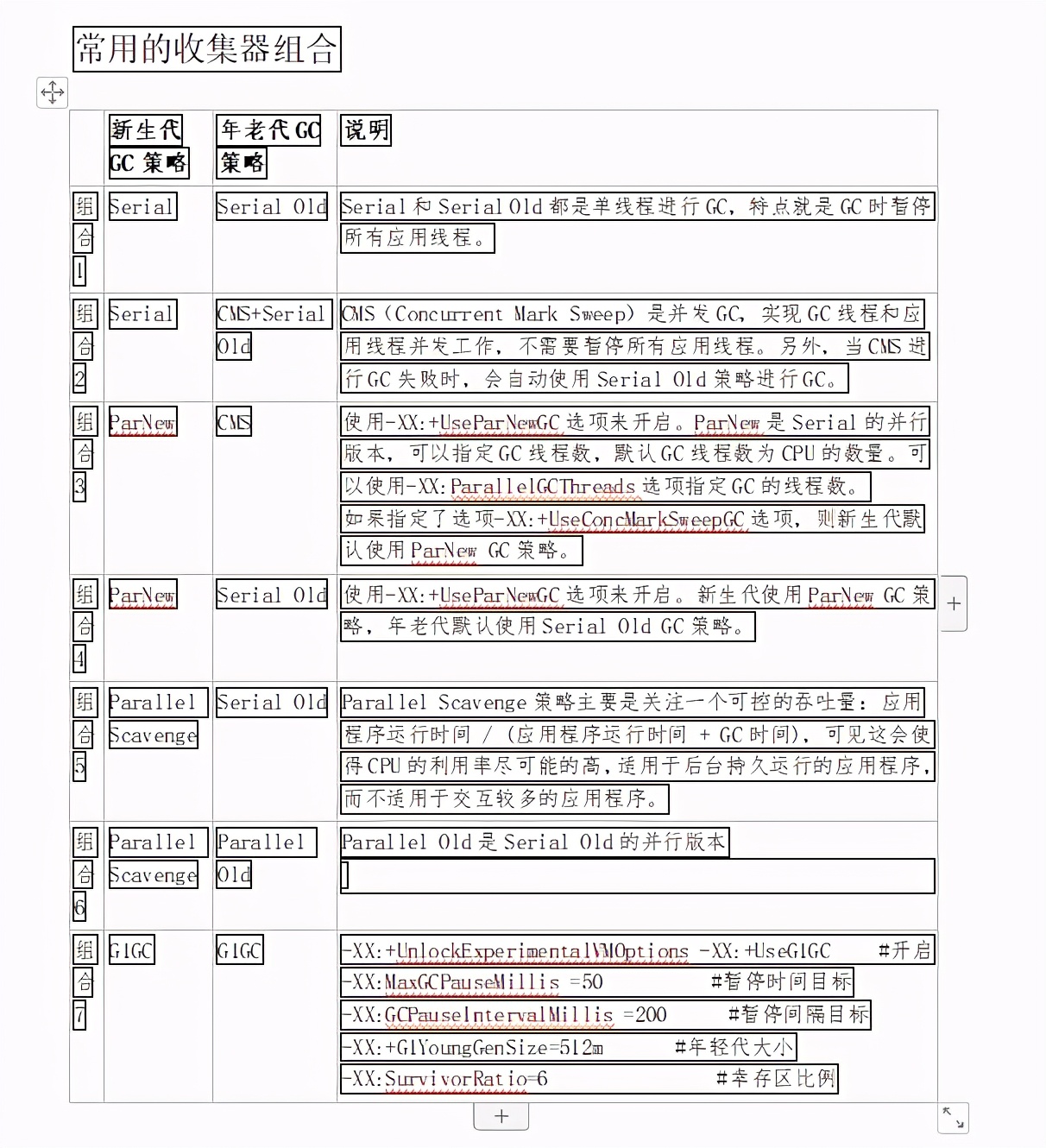 千金难求！火遍GitHub的这份阿里Java面试汇总已上热搜