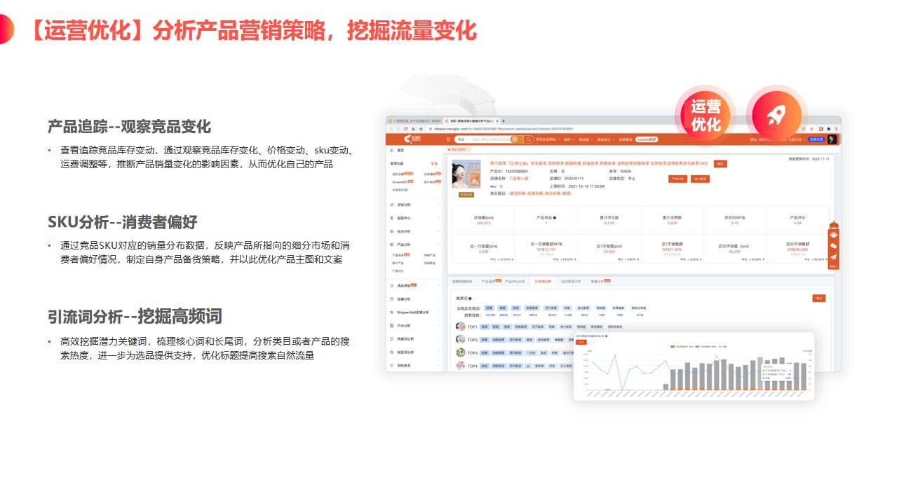 如何在Shopee深圳站点进行选品并提高销售潜力？