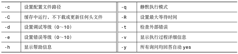 Linux常用命令（一）_常用命令_03