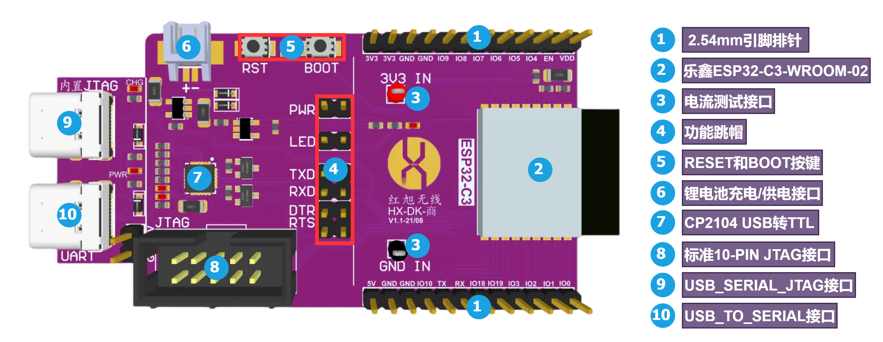 (Based On STM32F407) Learn STM32 SW And JTAG Debug And Download Circuit ...