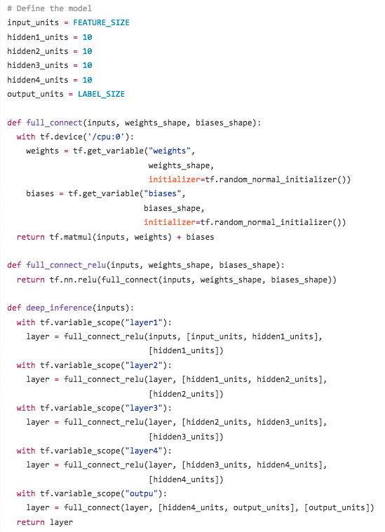 一篇文章就够了——TensorFlow深度学习_深度学习 tensorflow-CSDN博客