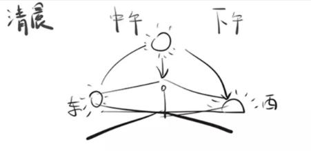 18122b54025a771a10df3c5aa3fd6f04.png