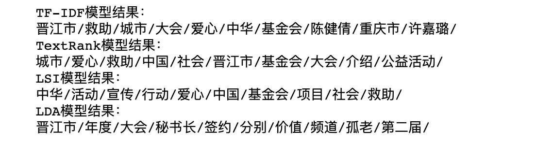 数据分析-深度学习 NLP Day2关键词提取案例