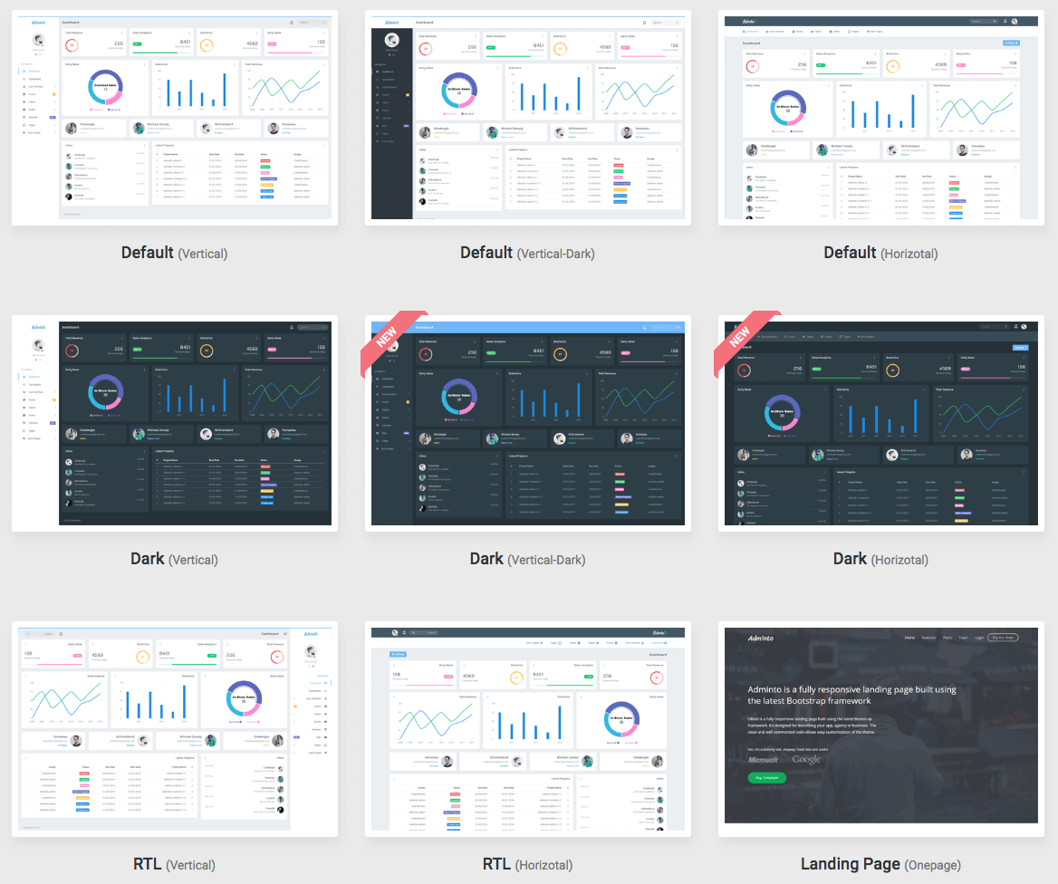 HTML5响应式Adminto2.0后台管理员仪表盘模板