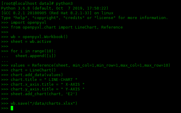 使用openpyxl处理表格数据使用openpyxl处理表格数据