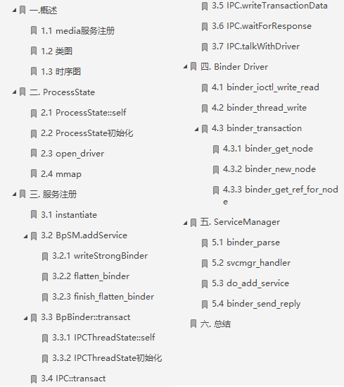 インタビュアーは再びAndroidフレームワークに尋ねます。彼を助けるためにこの最高レベルの研究ノートを読んでください、ネットワーク全体が最も完全です！