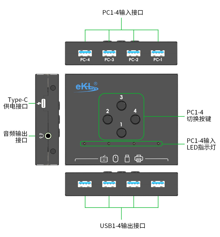 4进4出USB3.0 HUB集线器按键接口说明图