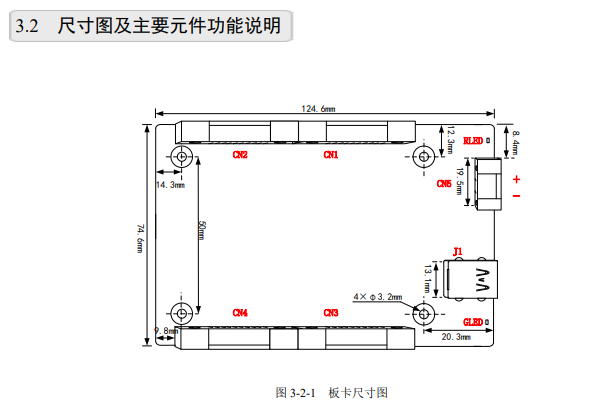 电流采集卡USB3140A，8路模拟量电流±20mA数据采集卡，16bit分辨率，采样率高达250 kS/s；8路静态数字I/O，8路可编程I/O；以及2路多功能计数器。_过程控制_02