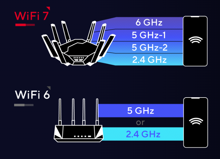 日本wifi7图片图片