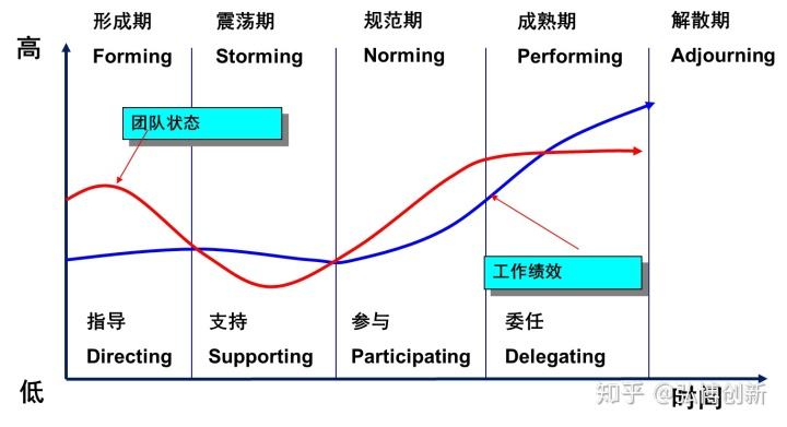 彭罗斯阶梯的原理图片