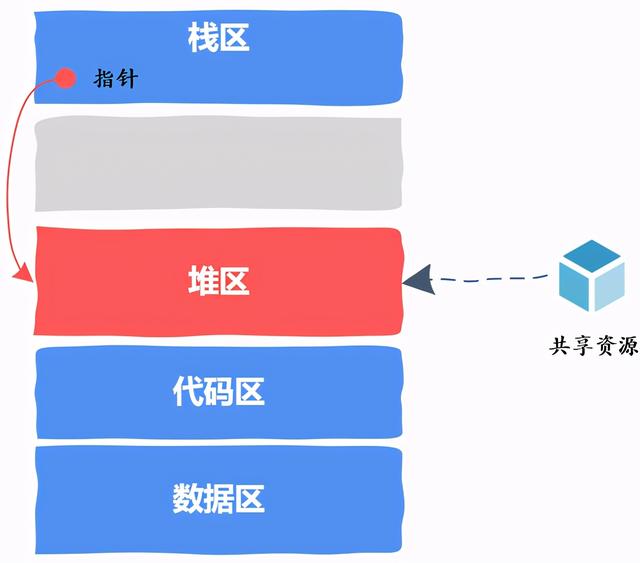 java eclipse 编译_java代码编译_java代码编译