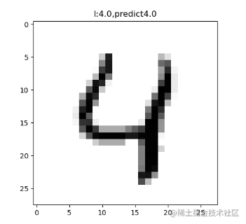 python 机器学习 sklearn——一起识别数字吧