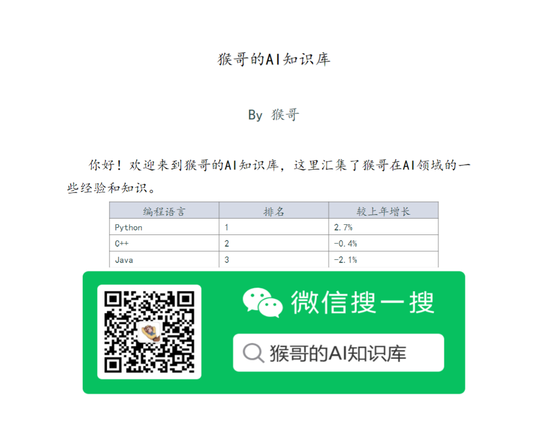 【Python实战】一键生成 PDF 报告，图文并茂，代码全公开