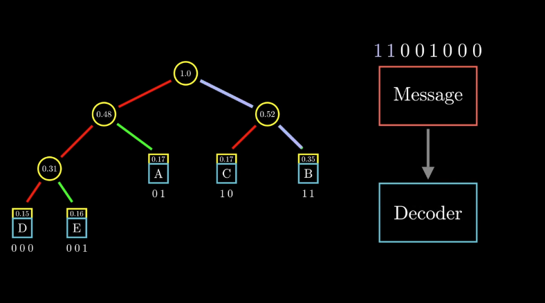 18511bb8c721b51d77ea079c1db181e4.png