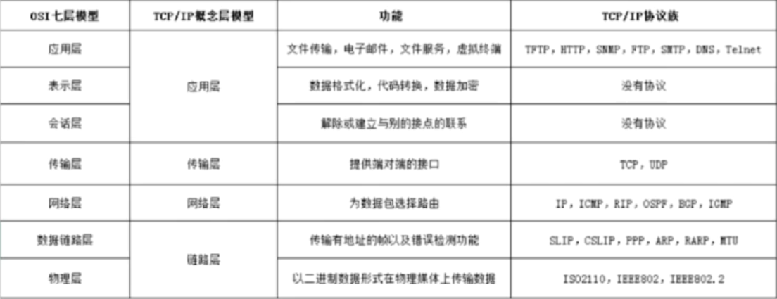 image-20200920170347882