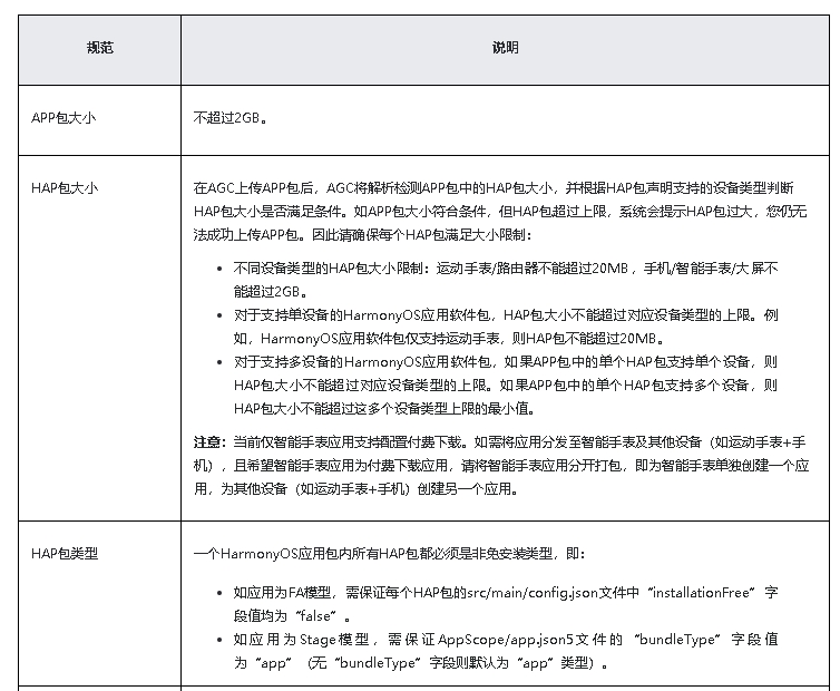 鸿蒙原生应用/元服务开发-AGC分发如何编译打包应用-开源基础软件社区