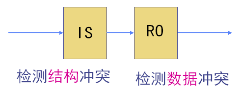 image-20210616145415641
