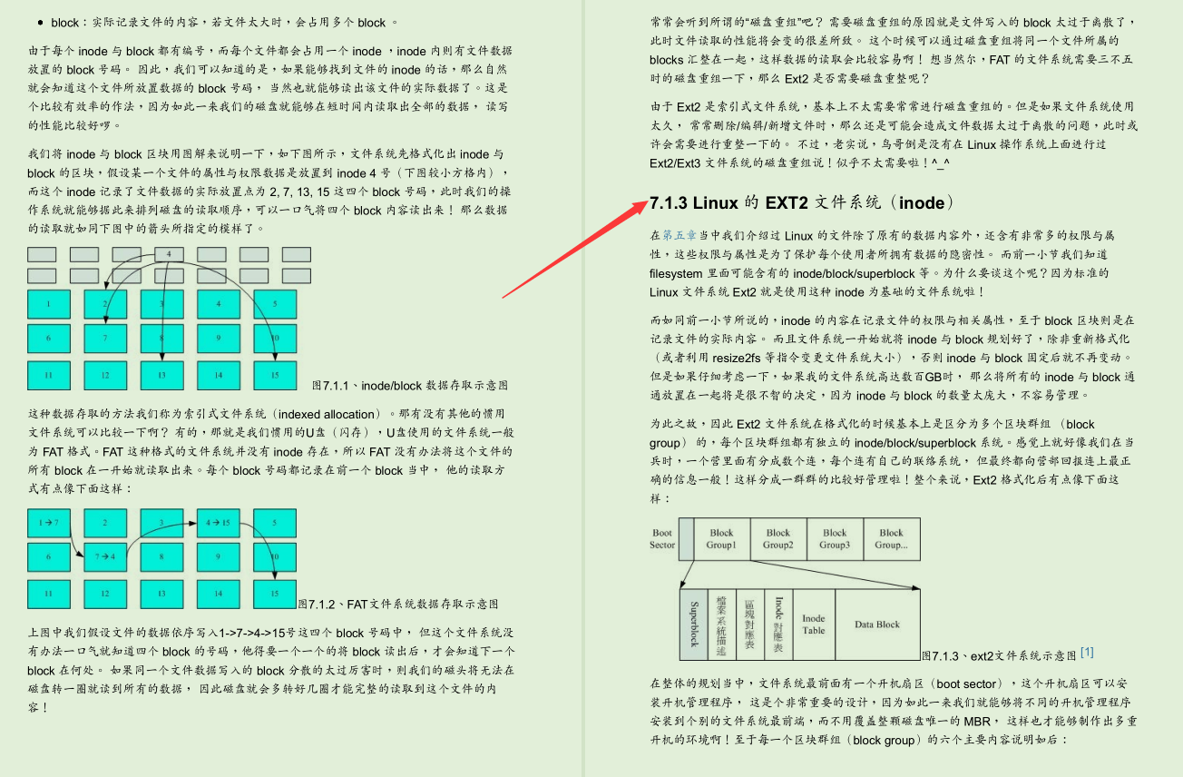 세계 최고의 Linux 거대 기업이 Linux 문서 3000 페이지를 요약하는 데 3 년이 걸렸습니다.