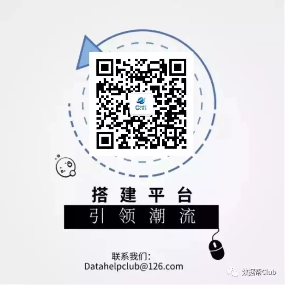 sklearn svm如何选择核函数_文本挖掘篇|利用SVM进行短文本分类