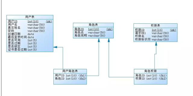 185e59e54886359a405a229dd7664078.png