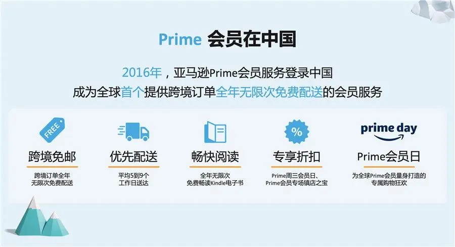 从prime会员日看 亚马逊的客户至 尚 可复制吗 Aimatters的博客 Csdn博客