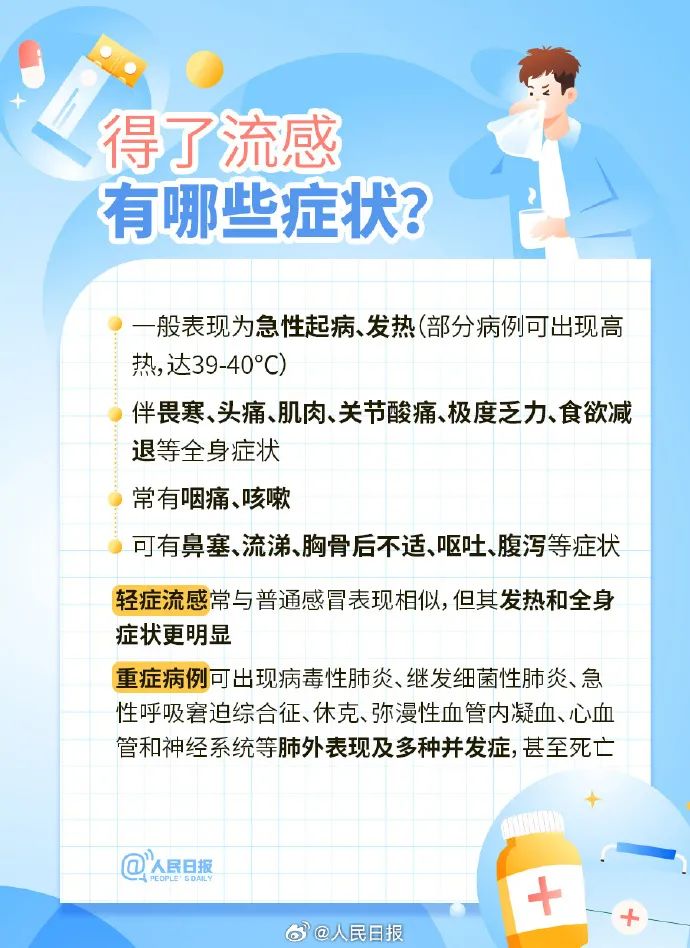 还有流行感冒预防知识培训ppt分享,收藏!