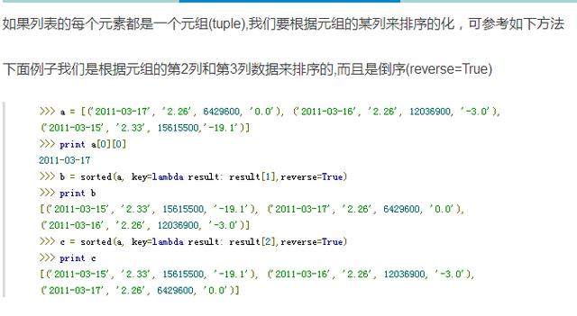 小白福利｜python编程必须要掌握的这12种基础知识，你会多少？