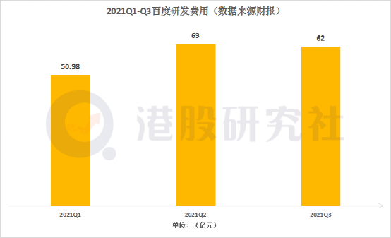 百度Q3新财报：智能云从颠覆性创新到超越式进化