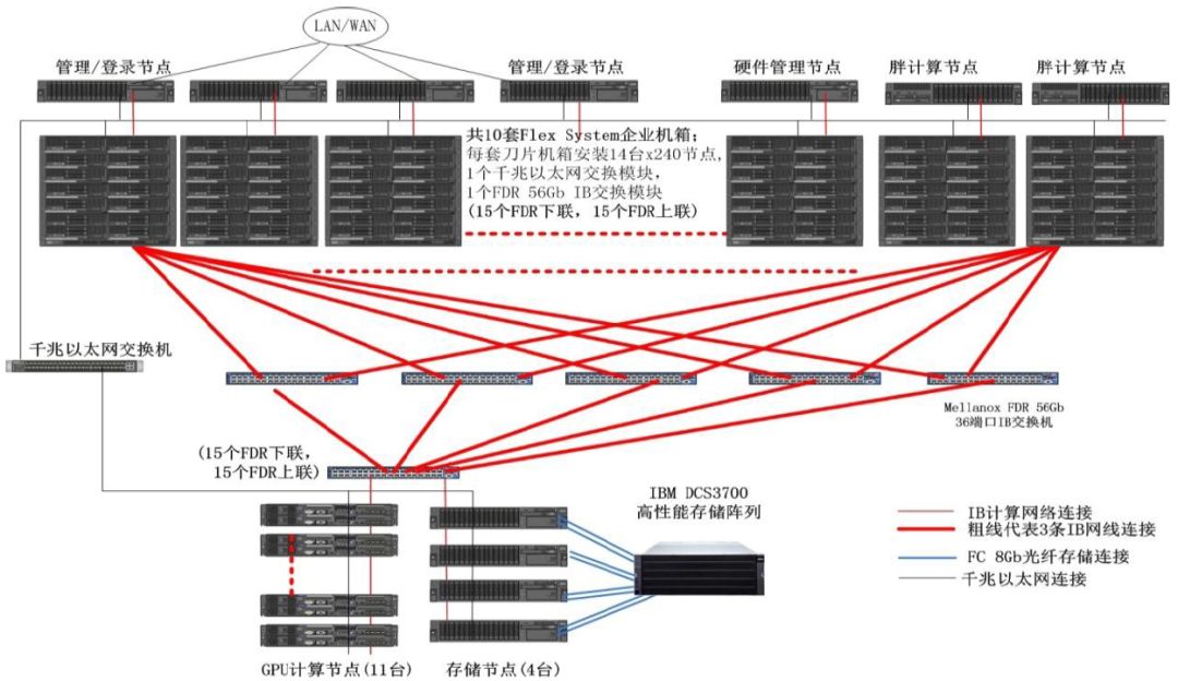 18abb40a340ef58de57baad5f8f51bff.png