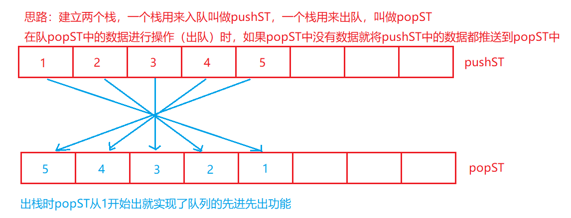 画像-20220330221422700