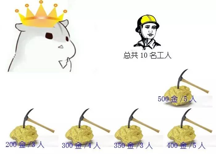 漫画说算法 动态规划算法三 绝对通俗易懂 非常棒 Java仗剑走天涯 程序员宝宝 动态规划算法通俗 程序员宝宝 漫画说算法 动态规划算法三 绝对通俗易懂 非常棒 Java仗剑走天涯 程序员宝宝 动态规划算法通俗 程序员宝宝